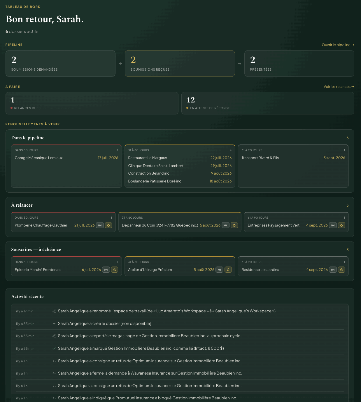 Tableau de bord — votre centre de commande